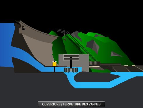 Centrale hydroélectrique