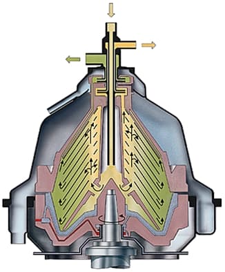 Écrémeuse Écrémeuse