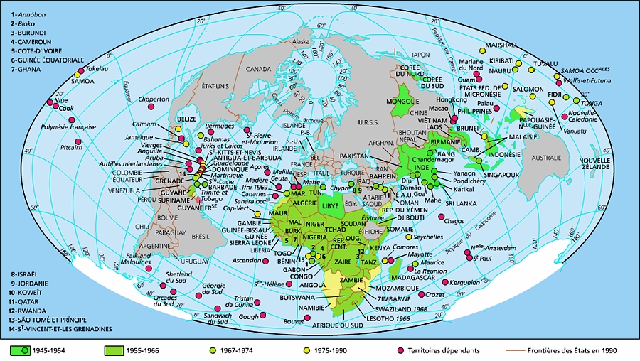 La Decolonisation