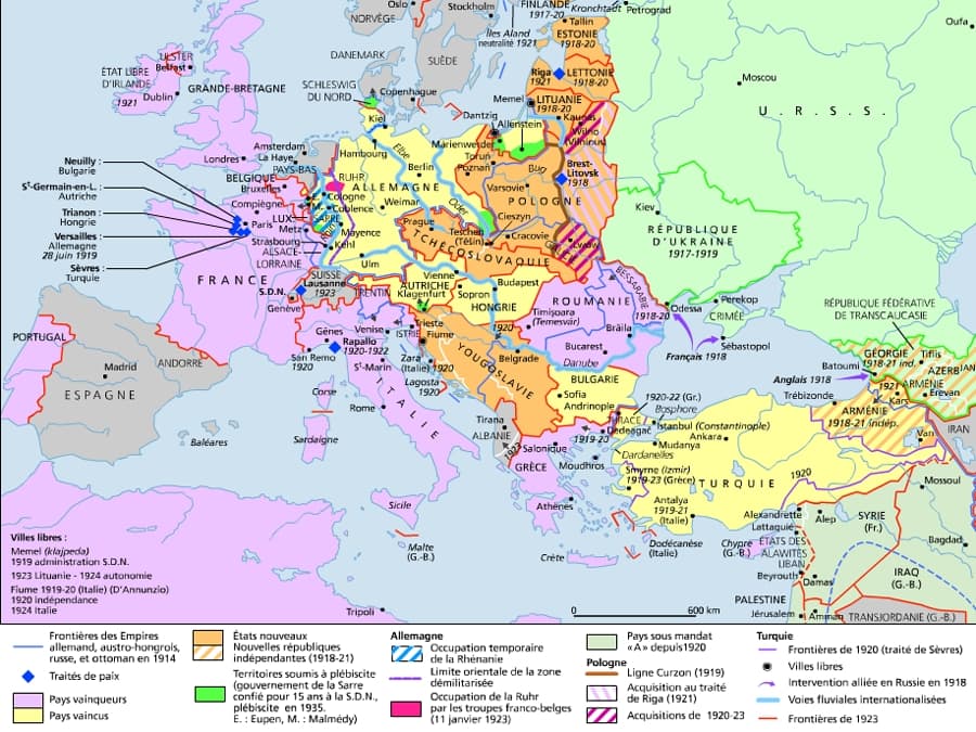 Carte Du Monde De L'europe Avant Et Après La Première Guerre Mondiale
