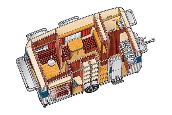 Aménagement intérieur d'une caravane Aménagement intérieur d'une caravane