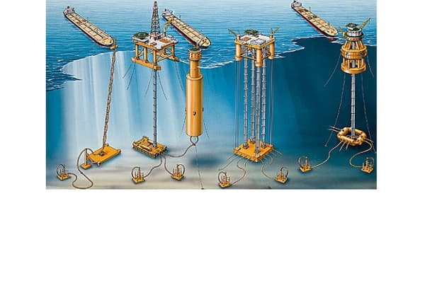 Exploitation de gisements sous-marins de pétrole
