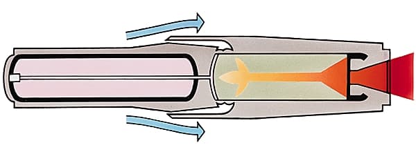 Coupe d'un moteur à explosion – Média LAROUSSE