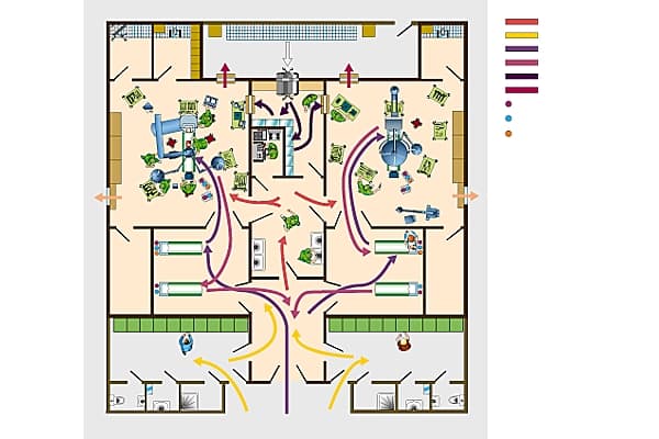 Bloc opératoire Bloc opératoire