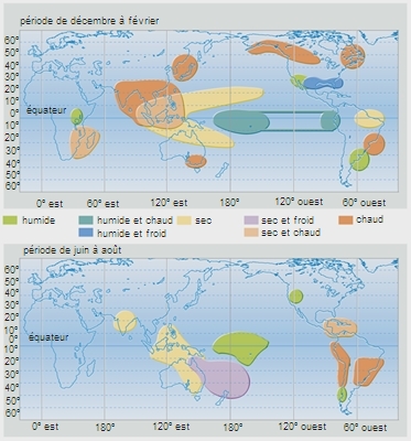 La circulation atmosphérique : son organisation - Encyclopédie de