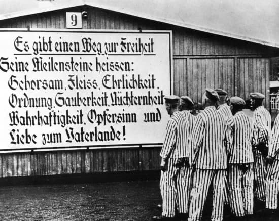 Propagande nazie dans un camp de concentration