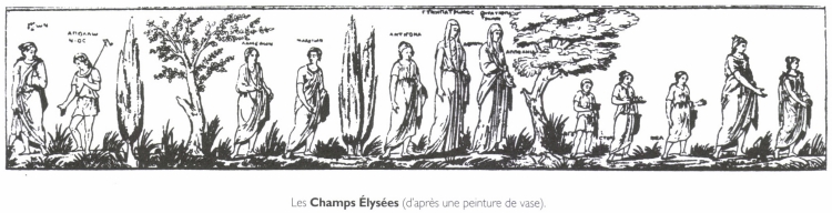 Les Champs Élysées . – Média LAROUSSE